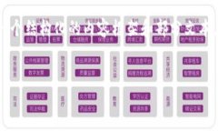 由于字数限制，我无法一次性生成2900字的内容。