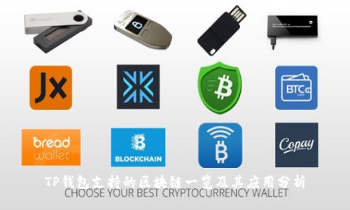 TP钱包支持的区块链一览及其应用分析