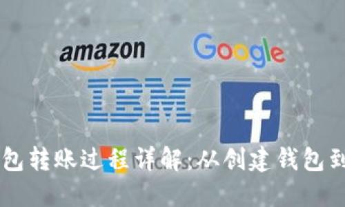 比特币钱包转账过程详解：从创建钱包到完成交易