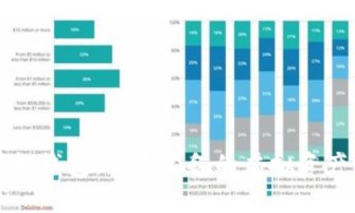 比特币模拟钱包：新手必备的虚拟资产管理工具