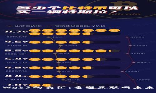 量子计算与Web3的交汇：重塑互联网未来的科技革命