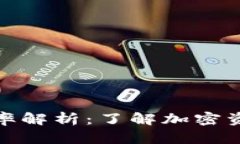 TP钱包卖出税率解析：了解加密资产的税务影响