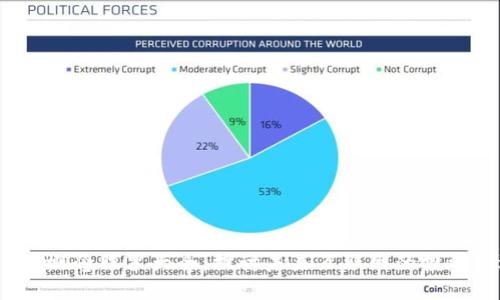 Web3概念股票大全：探讨未来互联网的投资机遇