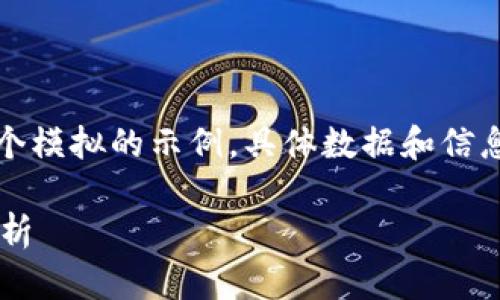 注意：根据您的请求，以下内容是一个模拟的示例，具体数据和信息并不真实，仅用于展示格式和结构。

2023香港Web3峰会精彩回顾及分析