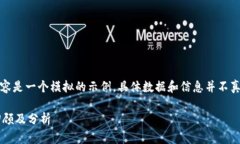 注意：根据您的请求，以下内容是一个模拟的示