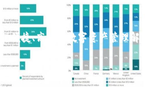 苹果重新上架TP钱包：如何影响用户体验与数字资产管理

苹果, TP钱包, 数字资产, 区块链, 手机应用/guanjianci

引言
近年来，随着区块链技术的迅猛发展，数字资产的管理与交易成为了一个热门话题。TP钱包作为一种钱包应用，极大地方便了用户管理数字货币。苹果重新上架TP钱包，意味着什么？这不仅影响了用户的体验，还可能影响整个市场的动态。

苹果重新上架TP钱包的背景
TP钱包由始至今在区块链和数字资产管理的领域内都发挥着重要作用。它为用户提供了便捷的数字资产存储、交易和管理功能。之前，TP钱包因某些原因从苹果应用商店下架，但在经过改进与调整后，苹果决定重新上架，这表明了对区块链技术和数字资产管理的重视，也反映了市场对这类应用的需求。

苹果重新上架对用户体验的影响
重新上架TP钱包将改善许多用户的数字资产管理体验。首先，用户将能够更方便地下载和使用这一应用。其次，苹果的严格审查机制意味着用户能够享受到一个更安全、更稳定的应用版本。而在用户体验方面，TP钱包的用户界面改进，提供了更多功能和更好的性能，使得用户在进行数字资产交易时更加高效和便捷。

TP钱包的功能和特点
TP钱包提供了丰富的功能，使得用户在数字资产的管理上更加得心应手。它支持多种数字资产的存储与转账，用户可以在钱包内持有BTC、ETH等主流币种。此外，TP钱包还提供了去中心化交易所（DEX）功能，用户可以直接在钱包内进行币种的交换，大大节省了交易的时间和成本。

数字资产管理的重要性
随着越来越多的人开始投资数字货币，数字资产的管理变得尤为重要。用户不仅需要一个安全可靠的钱包，还需要具备良好的用户体验，方便的操作界面，以及多样化的功能，以满足不同的需求。TP钱包正是在这一领域内致力于为用户提供最佳的体验与功能。

潜在问题一：苹果为何决定重新上架TP钱包？
苹果重新上架TP钱包的原因主要有以下几点。首先，随着监管环境的改善，区块链技术和数字资产管理越来越受到政府与金融机构的重视，这对应用的合规性提出了新的要求。TP钱包在改进后，符合了苹果的应用审核标准。其次，市场对数字钱包的需求不断增长，苹果意识到这一市场潜力，决定为用户提供更优质的数字资产管理工具。

潜在问题二：TP钱包的安全性如何保障？
安全性是数字资产管理的重中之重。TP钱包采取了多项安全措施来保障用户资产的安全，比如“多重签名”技术和“冷存储”方案，使得用户的私钥不易被黑客攻击。此外，TP钱包定期进行安全漏洞测试和升级，确保用户在使用过程中的信息与资产安全不受侵害。

潜在问题三：TP钱包相较于其他钱包有哪些优缺点？
TP钱包相对于其他数字钱包，有其独特的优点和缺点。优点方面，TP钱包的用户界面友好，操作简单，适合新手用户，并且支持多种资产。同时，其去中心化交易所的功能使得用户交易更加高效。而缺点是相比一些老牌钱包，其用户基数可能较小，社区支持和教程相对较少，使得一些用户在使用中的学习成本较高。

潜在问题四：用户如何正确使用TP钱包进行资产管理？
使用TP钱包进行资产管理，需要用户首先保证软件更新到最新版本，以避免已知的安全隐患。其次，在资产存储时，用户应该合理设计资产比例，避免将所有资产投入单一币种。此外，用户在日常操作中，应定期检查账户的交易记录和余额，及时发现异常。最后，建议用户定期备份自己的钱包信息，避免因设备损坏或丢失导致资产无法找回。

潜在问题五：未来区块链技术及数字资产的趋势如何？
未来，区块链技术将更深入地渗透到金融、供应链和其他多个领域。数字资产的合法化和合规化将成为趋势，更多的国家和地区将对数字资产进行监管与引导。此外，随着技术的成熟，去中心化金融（DeFi）、非同质化代币（NFT）等新兴项目将不断涌现，为用户提供更多的投资机会与资产配置方案。

总结
苹果重新上架TP钱包的意义远不止于应用的恢复，它是数字资产管理领域的一次重要进步。通过用户体验和提升安全性，TP钱包将为越来越多的用户提供便捷、高效的数字资产管理解决方案。随着市场的不断发展，未来TP钱包有望成为数字资产管理的首选工具之一。

接下来可以进行进一步的分析、数据统计或用户反馈整合等工作，以增强文章的实用性和权威性。