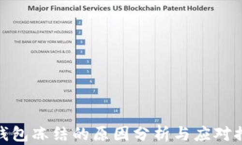 
TP钱包冻结的原因分析与应对措施