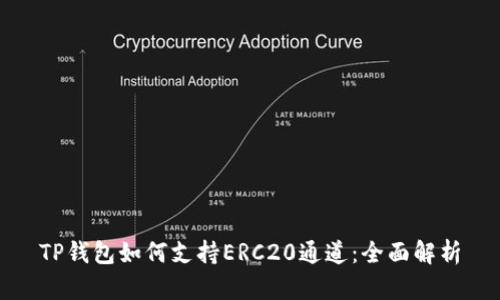 TP钱包如何支持ERC20通道：全面解析