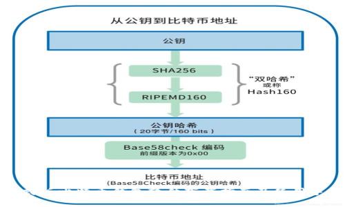 正式版比特币钱包软件下载指南及使用手册