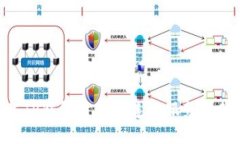 bioati下载TP钱包时无法连接服务器的解决方案
