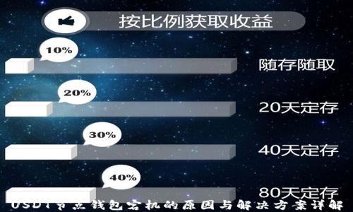 
USDT节点钱包宕机的原因与解决方案详解