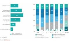 如何在Mac上备份和恢复比特币钱包：完整指南