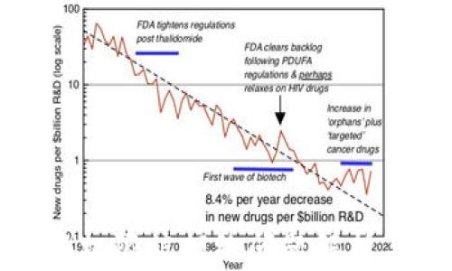 
TP钱包兑换权限被拒绝问题解析与解决方案