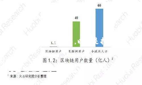 ----- 文本可能很长，以下是指引 -----

### 
TP人工客服电话：如何高效联系客服助手