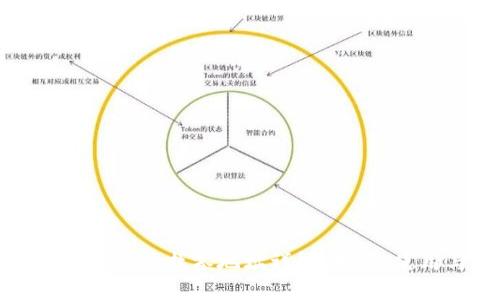 比特币钱包中的找零地址详解：理解、使用与安全