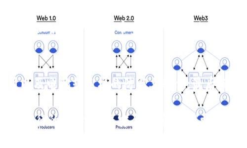   TP钱包授权了币被走了怎么办 / 

 guanjianci TP钱包, 加密货币, 钱包安全, 币被盗, 资产保护 /guanjianci 

在数字货币的交易和存储日益普及的今天，TP钱包（TokenPocket）作为一款受欢迎的去中心化钱包，许多用户在使用它的过程中可能会遇到一些安全问题。其中，授权后导致资产被盗是一个令人担忧的情况。在这篇文章中，我们将详细探讨如何解决TP钱包授权后资产被盗的问题，提供防止这种情况发生的措施，以及解决此类事件后的应对方法。

一、TP钱包是什么？

TP钱包是一种去中心化的钱包，它支持多种数字货币的存储和交易，具备钱包管理、链上浏览、DApp使用等多种功能。由于去中心化的特性，用户对自己的私钥和资产有完全的控制权，这意味着用户需要对自己的安全负责。然而，这也带来了安全风险，尤其是在用户不小心进行了一些授权操作之后。

二、授权的概念及其风险

在TP钱包和其他去中心化钱包中，授权是指用户允许某个智能合约或DApp（去中心化应用）访问其钱包中的资产。在授权后，第三方可以对用户的资产进行转移或管理，如果用户没有仔细审查这一授权的必要性和安全性，就有可能面临资产被盗的风险。这种情况虽不是TP钱包独有的问题，但它在使用中一种较为常见的安全隐患。

三、授权后被盗的常见原因

允许某个智能合约或DApp访问自己的资产后，如果用户给予了超出自己控制范围的权限，就会面临被盗的风险。以下是一些常见原因：

ul
    listrong不明来源的DApp：/strong很多用户因为好奇心或信息不实，会访问不明来源的DApp进行操作，这些DApp可能隐藏恶意代码。/li
    listrong智能合约漏洞：/strong某些DApp可能因为智能合约设计不当，导致被攻击者利用，借此盗取用户授权的资产。/li
    listrong网络钓鱼：/strong某些钓鱼网站可能伪装成TP钱包的官方网站，诱使用户输入私钥或助记词，从而盗取资金。/li
/ul

四、当资产被盗时该怎么办？

一旦发现自己的TP钱包资产被盗，用户应该立即采取以下步骤：

h41. 尽快更改钱包密码/h4
虽然TP钱包是去中心化钱包，用户的资产是由私钥管理的，但在进行意外的授权后，改变任何可能相关的密码仍然是防止进一步损失的重要措施。

h42. 阻止进一步交易/h4
如果用户仍然有权限访问钱包，尽量在交易未被确认之前，立即取消或阻止任何进一步的交易。虽然这种情况不太常见，但在某些情况下，有成功逆转的可能。

h43. 记录被盗资产信息/h4
记录被盗资产的具体情况，包括被盗时间、交易哈希、涉及的地址等，帮助后续可能的追踪和报案。

h44. 联系TP钱包客服/h4
虽然去中心化钱包不如中心化交易所对用户资产负有责任，但联系TP钱包客服，查看是否有可以采取的措施，或者获取一些专业建议。

h45. 报警/h4
如果损失较大，可以考虑向当地警方报案，提供被盗记录和相关证据，希望通过官方渠道进行资金追踪。

五、如何防止TP钱包资产再次被盗？

在经历了一次资产被盗的事件后，用户应该学会如何保护自己的资产，以减少行驶后续风险：

h41. 定期审查授权的DApp/h4
用户应该定期检查和管理自己授权的DApp，撤销不必要或不熟悉的授权。TP钱包提供了管理授权的功能，及时撤销未使用或不必要的授权可以降低风险。

h42. 使用硬件钱包/h4
如果用户持有大量数字资产，建议使用硬件钱包进行存储。硬件钱包更安全，可以有效防止黑客的攻击。

h43. 增强安全意识/h4
提高自己的安全意识，了解常见的网络安全攻击手段，如钓鱼攻击、恶意合约等，谨慎处理任何授权。特别是对未知的DApp要保持警惕，不随意授权。

h44. 二次验证机制/h4
使用TP钱包的用户可以考虑引入更高级的安全设置，如开启二次验证机制，确保即使密码被泄露，其他的安全措施仍能够保护资产。

h45. 定期备份助记词和私钥/h4
定期对助记词和私钥进行备份并存放在安全的地方，在硬件故障或其他意外发生时能迅速恢复访问。确保备份的安全性和保密性，定期更新。

六、可能相关问题及解答

h4问题1：如何确认我的TP钱包资产被盗？/h4
首先，用户可以通过查看交易记录确认是否有未经授权的交易。进入TP钱包，查看资产交易记录，确认是否发生了不明转出。对于未授权的交易，用户应详细留意交易的发送地址、金额和时间。如果发现异常交易，用户可以进一步采取措施，如更改密码或与TP钱包客服联系。

h4问题2：能否找回被盗的资产？/h4
找回被盗的资产通常是非常困难的，尤其是在使用去中心化钱包的情况下。因为交易是不可逆的，区块链的透明性和去中心化特性使得追逐交易变得复杂。如果用户能提供足够的证据并能找到相关的黑客地址，一些区块链分析公司或专业团队或许有能力帮助追踪资金。但大多数情况下，追回被盗资金的可能性非常小。

h4问题3：TP钱包和其他钱包相比，安全性如何？/h4
TP钱包作为一款去中心化钱包，用户的私钥存储在本地，用户对资产拥有完全的控制权。相较于中心化钱包，TP钱包在对个人资产的控制上更具优势。然而，去中心化钱包的安全性更依赖于用户自身的操作，包括但不限于对授权的审查、密码的保管等。用户需时刻保持警惕，不随意授权、不访问不明DApp，以提高安全性。

h4问题4：是否需要了解智能合约的编程知识才能安全使用TP钱包？/h4
尽管了解智能合约的设计理念和基础编程知识将极大帮助用户避免安全陷阱，但对于一般用户而言，并不要求具备深入的编程能力。用户应加强对安全基础知识的了解，如审查DApp的授权请求、查看网络反馈、搜索合约的评测信息等。但对于希望深入理解智能合约风险的用户，学习相关编程知识是非常有价值的。

h4问题5：TP钱包有哪些可推荐的安全设置和加固措施？/h4
为保护TP钱包中的资产，用户可以考虑以下安全设置：首先，开启二次验证和复杂密码；其次，导出助记词或私钥，存放在安全地点；再次，定期更新钱包应用以及电脑或手机的防病毒软件；最后，避免在公共Wi-Fi环境下直接访问钱包或进行重要交易。

通过以上分析和说明，我们可以更好地理解TP钱包授权被盗的原因、应对措施以及相关安全知识。保护自己的数字资产是每一个加密货币用户都需要认真对待的事情，确保安全无虞，才能更好地享受数字货币带来的便利与乐趣。
