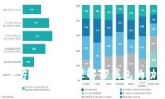 baiotiTP钱包创建失败的原因解析及解决方法/baio
