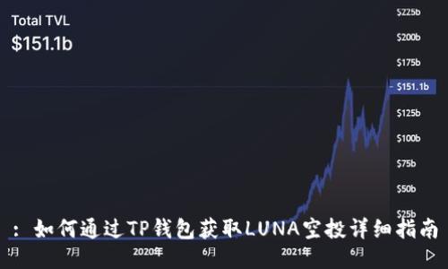 : 如何通过TP钱包获取LUNA空投详细指南