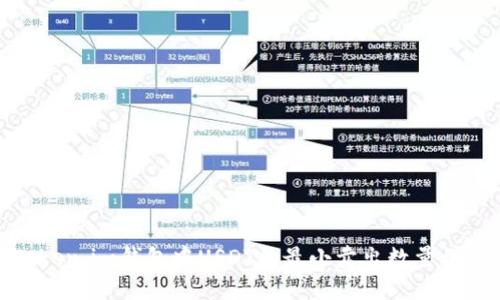 Token.im钱包中USDT的最小卖出数量详解