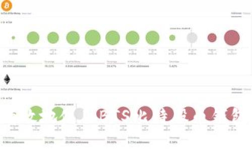 如何安全有效地使用BTS比特股币钱包：完整指南