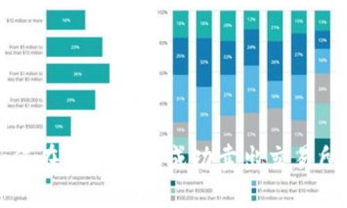 如何在TP钱包中成功卖出交易所币