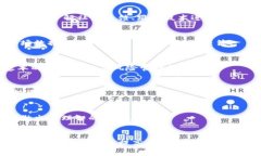 jiaoti在TP钱包购买的币怎么看涨幅/jiaotiTP钱包, 加