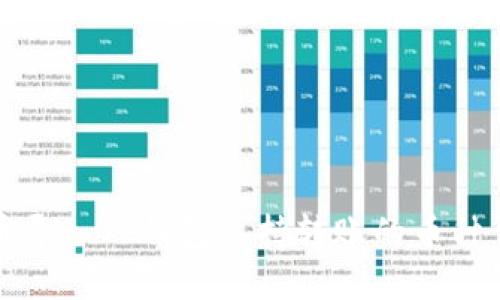火币导入TP钱包支持转账的币种详解