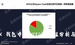 Tron TRX 钱包中的 USDT 价值分析与管理指南