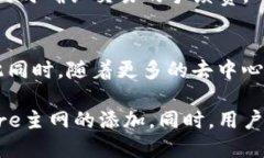   TP钱包添加Core主网教程：一步一步教你轻松添加