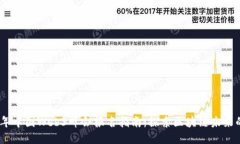 2023年中国Web3峰会报名指南：探索区块链未来的机