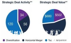巴基斯坦Web3的现状与未来展望