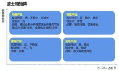 Tencent比特币钱包：数字货币未来的安全掌控