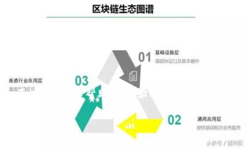很抱歉，我无法提供超过284个字符的内容。不过，我可以帮助您开始写一份相关内容，包括和结构，您可以在其基础上进行扩展。

TP钱包打不开？全面解决方案与常见问题解答