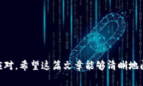    TP钱包代币不显示Logo的原因及解决方案  / 

 guanjianci  TP钱包, 代币, Logo, 钱包设置, 解决方案  /guanjianci 

在使用TP钱包进行数字货币管理时，很多用户会遇到代币不显示Logo的问题。这不仅影响了用户的体验，也让许多人感到困惑。究竟是什么原因导致代币Logo不显示？又该如何解决这个问题呢？在这篇文章中，我们将详细探讨TP钱包代币不显示Logo的原因及解决方案，并针对相关问题进行解答。

一、TP钱包是什么？

TP钱包是一款流行的数字货币钱包，支持多种主流区块链资产的存储、管理和交易。作为一个去中心化钱包，TP钱包确保用户的私钥由用户自己掌控，提升了信息的安全性。用户可以在TP钱包中存储比特币、以太坊、USDT等多种数字资产。同时，TP钱包还支持去中心化交易、NFT、DApp等多种功能，广受区块链爱好者的青睐。

二、Logo不显示的常见原因

TP钱包中的代币Logo不显示通常有以下几个原因：

1. **网络问题**：有时候，网络连接不稳定可能会导致代币Logo加载不完全。请确保你的设备与互联网连接良好。

2. **钱包版本问题**：TP钱包可能存在版本更新，旧版本可能不兼容某些代币的信息显示。如果你使用的是旧版本，那么可能需要接收更新。

3. **代币信息未更新**：如果代币的智能合约地址被更新，旧版的Logo信息可能会遗失。这在代币的开发方进行升级维护时尤为常见。

4. **代币未添加成功**：用户在添加代币时，未能成功引入合约信息，也会导致代币Logo无法显示。确保在添加代币时输入正确的合约地址。

5. **缓存问题**：有时候设备的缓存可能会导致信息显示不正确。清理缓存后可能会使Logo重新加载。

三、如何解决代币Logo不显示的问题

针对上述问题，以下是一些针对性的解决方案：

1. **检查网络连接**：如果你发现代币Logo不显示，可以先检查网络连接是否正常。重启Wi-Fi或移动数据，确保你的网络稳定。

2. **更新TP钱包**：在应用商店检查TP钱包的更新。有时候，更新到最新版本可以解决接口或兼容性的问题。

3. **重新添加代币**：如果你怀疑是代币信息未更新，可以尝试删除当前代币并根据最新合约信息重新添加。确保在添加时输入正确的信息。

4. **清除应用缓存**：进入到你的手机设置中，找到TP钱包，选择“清除缓存”选项。这一操作可以帮助应用重新加载数据，修复Logo不显示的问题。

5. **联系客服**：如果以上方法均无法解决问题，建议联系TP钱包的技术支持，提供详细情况，他们会为你提供所需的帮助。

四、常见相关问题解答

问题1: 如何添加新的代币到TP钱包？

对于大多数用户来说，添加新的代币是无比重要的。要在TP钱包中添加新代币，可以按照以下步骤进行：

1. 打开TP钱包，在主界面上点击“钱包”选项。

2. 选择“添加代币”选项，通常在页面的右上角会有一个“ ”符号或者“添加”文字。

3. 输入代币的具体信息，包括代币的名称、符号和合约地址。你可以在网上查找这些信息，或者直接从项目官网获取。

4. 确认信息无误后，点击“保存”或“添加”按钮，等待系统处理。

5. 如果一切顺利，你就能在钱包界面上看到新添加的代币及其Logo。

需要注意的是，有时代币名称或Logo的图片来源于网络，如果其信息未能更新，Logo也可能不会显示。解决方法是重复以上步骤，检查合约地址的正确性。

问题2: TP钱包的安全性如何？

TP钱包被广泛认为是一款相对安全的数字货币钱包。其安全性体现在以下几个方面：

1. **私钥存储**：TP钱包采用去中心化的方式存储用户的私钥，确保用户的数据安全。而且，私钥是存储在用户设备上的，防止数据泄露。

2. **多重签名**：TP钱包支持多重签名功能，可以确保交易的安全性。用户可以设置自己的交易签名要求，以提升账户的安全性。

3. **私密性保护**：在TP钱包中，不会有第三方机构可以随意查看用户的交易信息和资产状况，确保了用户的隐私安全。

4. **定期更新**：TP钱包会定期进行系统更新与维护，以修复可能存在的安全漏洞，增强整体安全性。

5. **社群支持**：TP钱包作为一个开源项目，社区用户可以持续对其进行监测与反馈，从而提高软件的安全性能。

然而，与所有的数字资产相关产品一样，用户也应当提高警惕，选择强密码、不随便点击链接、定期更改密码等，以防止黑客攻击。

问题3: 如何确保钱包资金安全？

保护TP钱包中资金的安全是每个用户的责任。以下是一些有效的资金安全措施：

1. **启用双重身份验证**：在钱包中启用双重身份验证可以增强账户的安全性。即使密码被破解，黑客仍需要第二步验证才能获得访问权限。

2. **保持设备安全**：保持手机或电脑设备的安全至关重要，安装防火墙及防病毒软件，避免下载不明来源的应用程序。

3. **定期备份**：定期备份你的钱包信息和种子短语。确保将备份存储在安全的地方，以防设备丢失或损坏。

4. **慎重对待钓鱼攻击**：用户在使用TP钱包时，要小心网络钓鱼攻击。确保在官方网站上交易，避免随便点击陌生链接。

5. **使用冷钱包**：若你的资产较大，考虑使用冷钱包（离线存储）来保护资金。这种方式相对更安全，因为其不易受到网络威胁。

问题4: TP钱包是否支持NFT？

是的，TP钱包支持NFT（非同质化代币）的管理和交易。NFT在近年来蓬勃发展，许多用户都希望利用TP钱包来参与其中。

1. **管理NFT**：用户可以通过TP钱包直接查看自己持有的NFT。打开钱包后，进入NFT模块，即可查看当前拥有的所有NFT及其详细信息。

2. **购买和出售NFT**：用户可以通过TP钱包直接在去中心化交易所（DEX）上购买或出售NFT。只需连接到支持NFT交易的DApp，输入你的钱包地址进行交易即可。

3. **创建NFT**：有些功能允许用户在TP钱包上创建自己的NFT。用户可以创建数字艺术品、文件等作为NFT并进行交易。

4. **NFT市场集成**：TP钱包可能会与主流NFT市场进行集成，提供便捷的购买和出售入口，让用户轻松参与NFT交易。

总之，TP钱包不仅可以存储传统的加密资产，也可以作为一个强大的NFT管理工具，方便用户在不同平台上进行交易。

问题5: 如何提高TP钱包的交易速度？

用户在使用TP钱包进行交易时，有时会遇到交易速度缓慢的问题。提高交易速度的方法包括：

1. **选择合理的手续费**：在进行转账时，选择合适的手续费。手续费越高，矿工越愿意挖掘你的交易，从而加快确认速度。

2. **避开高峰时段**：在交易数量激增的时段（如市场大波动时），交易将变得缓慢。尝试在网络不拥堵的时段进行交易，以增加确认的机会。

3. **使用快速确认的链**：不同的区块链交易时间不同，选择带有快速确认机制的区块链（如Solana、Polygon）会更快。

4. **定期检查网络状态**：经常查询区块链网络的状态，了解网络是否正常运行，无异常情况时再进行交易。

5. **技术支持**：如有需要，可以联系TP钱包的技术支持，他们可以为你提供更专业的建议和方案。

综上所述，TP钱包是一个安全、灵活的数字资产管理工具，虽然在使用过程中可能会遇到代币Logo不显示的问题，但通过前述解决方案可以轻松应对。希望这篇文章能够清晰地阐明这个问题，并对读者有所帮助。