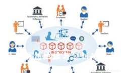 比特币的钱包地址与公钥的关系详解