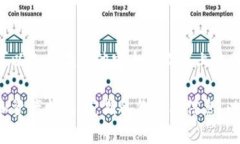 jiaotiTP钱包资产为零的原因及解决方案详解/jiao
