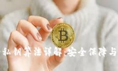 TP钱包的私钥算法详解：安全保障与使用指南