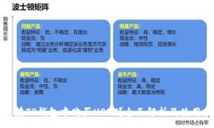 :能否在TP钱包中购买USDT？全面解析及使用指南