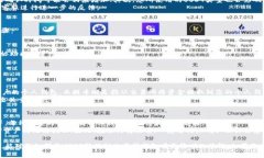   USDT转账到交易所钱包的全面指南 /  guanjianci U
