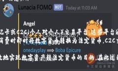   TP钱包如何转人民币？详细教程与注意事项 /