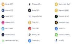 如何判断TP钱包的安全性？