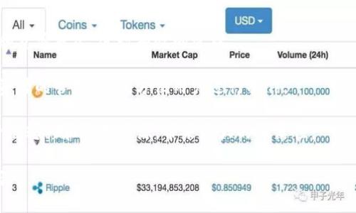   TP钱包能量和带宽详解: 如何你的区块链体验 / 
 guanjianci TP钱包, 能量, 带宽, 区块链, 资源管理 /guanjianci 

一、TP钱包概述
TP钱包是一个多功能的区块链钱包，主要用于存储、管理和交易各种数字资产。它支持多种主流公链，如以太坊、EOS等，为用户提供了便利的管理界面和丰富的功能。除了基本的资产管理，TP钱包还为用户提供了能量和带宽的管理，这两者在区块链世界中至关重要，特别是在处理交易和智能合约时。

二、什么是能量和带宽
在区块链系统中，特别是以EOS为代表的区块链项目中，能量和带宽是两个基本的资源。它们的存在是为了确保网络的运行效率和安全性。

1. 能量：能量通常与智能合约的执行有关。在使用智能合约时，用户需要消耗能量来进行操作。能量的消耗量取决于合约的复杂性及其所需的计算资源。用户可以通过锁定一定数量的代币来获取能量，进而使用这些能量来执行智能合约。

2. 带宽：带宽则与数据的传输密切相关。在区块链网络中，带宽用于处理和传输交易数据，每笔交易都会消耗一定的带宽。类似于能量，用户也可以通过挖矿或质押代币来获得带宽，并在需要时使用它。带宽的消耗效率直接影响到交易的速度和确认的时间。

三、TP钱包中的能量管理
在TP钱包中，用户可以轻松地管理自己的能量资源。首先，用户可以通过将部分代币锁定到特定的智能合约中来获得能量。此外，用户还可以在TP钱包内查看当前的能量状态，包括剩余能量、可用能量等信息。

为了提高能量的使用效率，用户可以遵循一些最佳实践。例如，在调动智能合约之前，尽量了解该合约的具体需求，以免在执行时出现能量不足的情况。此外，定期检查和钱包中的能量分配，有助于让用户更好地利用手中的资源。

四、TP钱包中的带宽管理
与能量管理类似，TP钱包中也提供了带宽的管理功能。用户可以查看当前的带宽使用情况，包括消耗的带宽和可用带宽等。为了确保顺畅的交易体验，用户可以适时购买或质押更多的带宽资源。

带宽的同样需要注意，用户在发起交易时应该尽量控制交易的频率及其复杂性。在确定交易优先级时，了解带宽的消耗情况能够帮助用户更好地安排交易时间。此外，交易时也可以考虑选择高峰期之外的时间，以减少带宽的消耗和延迟。

五、TP钱包能量和带宽的策略
TP钱包中的能量和带宽资源是每位用户的重要任务。以下是一些针对能量和带宽的策略：

1. 了解资源需求：在使用某些智能合约或进行复杂操作之前，提前了解它们的能量和带宽需求能够帮助用户有效管理资源。

2. 定期检查：定期在钱包中查看能量和带宽的使用情况，及时调整资源的分配。可以通过锁定更多的代币或执行额外的任务，来补充不足的能量或带宽。

3. 灵活调整：根据市场行情及个人需求，灵活调整能量和带宽的存储和利用方式。在使用过程中，保持警惕，及时处理任何意外情况。

六、相关问题探讨

问题1: 如何提高TP钱包中的能量?
提高TP钱包中的能量主要依赖于锁定代币和有效管理。用户可以通过以下几种方式来提高能量：

1. 锁定更多代币：通过在钱包中锁定更多的代币，用户可以按比例获得更多的能量。保证有充足的代币余额，可以在需用时减少风险。

2. 参与社区活动：参与社区的活动、投票和治理等，可能会获得额外的能量奖励。这是一个加速获得能量的方式，同时也能增强社区认同感。

3. 使用资源租赁平台：一些区块链上有特殊的资源租赁平台，用户可以租赁其他用户的能量。这促进了资源的流动性，同时也能解决短期内能量不够的问题。

4. 定期检查和更新钱包：保持钱包的更新与维护，确保能量的使用和分配状态是最新的，能有效地提高能量的使用率。

问题2: 能量耗尽怎么办?
当TP钱包中的能量耗尽时，用户可以采取以下措施：

1. 释放部分不必要的资源：检查钱包中的资产及其他资源，考虑释放一些不再使用或不必要的资产，转换为能量。

2. 购买能量：用户可以直接通过交易进行能量购买。尽管这需要付出一定费用，但可以立刻获得有效的能量，满足临时的需求。

3. 租赁能量：利用区块链中能量资源的流动性，用户可以选择租赁能量，以解决短期内的使用需求。这种方式非常灵活，并且可以降低用户持有成本。

4. 等待能量回充：能量是有时间恢复周期的，用户可以耐心等待能量的自然恢复。此外，尽可能选择在能量充足时进行交易和操作，可以避免发生能量耗尽的问题。

问题3: 带宽不足会有什么后果?
带宽不足会直接影响用户在TP钱包中的交易体验。带宽的不足可能会导致以下几个问题：

1. 交易延迟：当带宽无法满足交易需求时，交易确认的时间将会延长，交易者可能面临延迟的困扰。这在高峰时段尤为明显，可能会导致交易失败、高费率和时间损失。

2. 交易失败：在某些情况下，如果带宽严重不足，交易可能会彻底失败，用户将无法完成相应的资产转移或合约调用。

3. 使用机会损失：如果用户急于发起交易却因带宽不足而无法实现，可能会错失市场机会。尤其在波动较大的交易环境下，带宽资源的紧缺可造成经济损失。

解决带宽不足带来的问题，用户可以增加带宽的质押，灵活使用资源，提高交易效率。同时也可以通过选择低峰时段进行交易，减小带宽压力。

问题4: 如何选择合适的智能合约以节省能量?
选择合适的智能合约对于能量的节省有很大的影响。以下是一些建议：

1. 研究合约的效率：在使用智能合约之前，用户应关注其代码的复杂性和调用方式。选择那些代码较为简单且高效的合约，有助于减少能量的消耗。

2. 收集他人的经验：社区中很多用户会分享智能合约使用的经验，用户可以通过在线论坛、社交媒体等平台收集信息，找到更为高效的智能合约。

3. 测试合约：在正式使用某个智能合约之前，用户可以选择进行小规模的测试，对合约的能量需求进行初步了解，以便在正式使用时做到心中有数。

问题5: TP钱包是否支持多个链的能量和带宽管理?
TP钱包作为一个多链钱包，支持多种区块链平台的资源管理，包括能量和带宽。用户可以在TP钱包中方便地切换不同链的余额和资源状态，进行有效的管理。

1. 用户界面友好： TP钱包设计了简洁的用户界面，让用户可以直观地查看和管理自己在不同链上的能量和带宽资源。简化了资源的管理流程，方便用户进行操作。

2. 落实分布式资源管理：支持多个链的功能让TP钱包的用户能够在不同的区块链上进行操作，充分发挥资源效能。用户可以跨链转移和管理资源，带来更大的灵活性。

以上是关于TP钱包能量和带宽的详细解析，以及常见问题的解决方案。合理管理好资源，才能在区块链的世界中获得更好的体验。