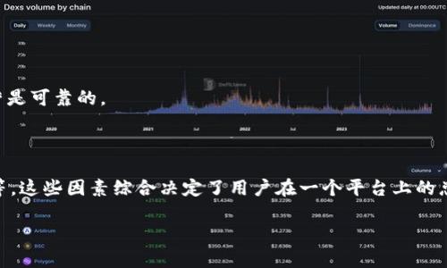    TP钱包交易所关闭了吗？探讨原因、影响及未来展望  / 
 guanjianci  TP钱包, 交易所, 关闭原因, 影响分析, 未来发展  /guanjianci 

近年来，随着区块链技术的发展和数字货币市场的快速增长，各种数字货币钱包和交易所如雨后春笋般涌现出来。然而，市场竞争的加剧、监管政策的变化以及技术的不断进步使得许多曾经炙手可热的交易平台面临关闭的风险。TP钱包，作为一种广受欢迎的数字货币交易平台之一，此次面临关闭的消息引起了广大用户的关注和讨论。本文将详细探讨TP钱包交易所关闭的原因、对用户及整个市场的影响，以及未来的发展展望。

TP钱包交易所关闭的原因
TP钱包交易所的关闭并不是偶然现象，而是多种因素交织的结果。首先是市场竞争的激烈。随着越来越多的交易所进入市场，TP钱包需要面对来自Binance、Coinbase等大型交易所的强劲竞争。用户的需求在不断变化，对交易所的要求也提升，TP钱包未能及时跟进市场需求和技术提高，导致其用户流失。

其次，监管政策的变化也是一大原因。各国政府对数字货币交易的监管政策日益严格，许多交易所在合规方面承受了巨大的压力。TP钱包作为一个交易平台，可能因为未能及时适应这些政策而面临关闭。尤其是在一些监管政策较为严格的国家，TP钱包可能无法获得必要的运营许可，最终导致关停。

另外，技术问题也是导致交易所关闭的重要因素。在数字货币交易中，平台的安全性、稳定性和技术能力非常关键。如果TP钱包未能有效地维护其技术架构，解决系统漏洞和安全隐患，就很难在竞争中立足。

TP钱包关闭对用户的影响
TP钱包交易所的关闭对用户的影响深远。首先，对于已经在TP钱包上存有资产的用户来说，关闭意味着他们需要寻找新的交易平台以进行资金的转移。搬家通常伴随着风险，因为在迁移资产的过程中，用户可能会遭遇交易延迟、网络问题或安全隐患，这无疑会给用户带来不便。

其次，TP钱包关闭可能会导致用户对整个数字货币生态系统的信心下降。尤其是对于新手来说，如果身边的交易所频繁关闭，可能会使他们对数字货币的安全性和可靠性产生质疑，进而影响他们参与市场的意愿。信心是市场发展的基础，用户的观望情绪将使得市场整体活跃度降低。

此外，TP钱包的关闭还可能影响数字货币价格的波动。当一个流行的交易平台关闭时，会引起市场的不安，投资者可能会迅速抛售资产，导致数字货币价格的短期剧烈波动。这种情况不仅会影响到直接使用TP钱包的用户，也会对整个市场产生连锁反应，影响那些未曾使用TP钱包的投资者。

未来发展展望
尽管TP钱包交易所的关闭给用户带来了许多困扰，但我们也应当关注未来数字货币交易平台的发展趋势。首先，合规性将成为交易所发展的重要方向。随着全球对数字货币的监管政策日益严厉，未来的交易所如果能及时适应政策变化，获得合法运营的资格，将更有可能生存下来。

其次，交易平台需要更加注重用户体验。在现今竞争激烈的市场中，用户体验直接影响到用户的留存率。TP钱包的关闭提醒了其他平台，需不断完善交易界面、提升交易速度、加强客服支持，以赢得用户信任。

最后，安全性将继续是交易所的重要关注点。随着黑客攻击事件的频繁发生，用户对交易所的信任正遭受严峻挑战。未来的交易所必须投入更多资源在技术研发上，确保用户交易的安全性，从而构建更为稳定可靠的生态环境。

相关问题探讨

1. TP钱包关闭后，如何安全转移资产？
面对TP钱包的关闭，用户应当优先寻找一个可靠的新交易所，将资产安全转移。首先，在选择新平台时，用户应检查其合规性，确保其在相关国家或地区获得合法运营的许可证。接下来，用户应该通过仔细阅读平台的用户协议、手续费说明和限额政策等，确保自身资产的安全。

在转移资产的过程中，用户应谨慎操作，尽量避免在高峰期进行转账，以降低因网络拥堵导致的失败风险。同时，最好将资金分批转移，而不是一次性全部转出，这样不仅可以规避一些未知风险，还能够迅速应对出现的问题。

搬迁完成后，用户别忘了及时更改原交易所中的所有官方信息，确保自己的旧账户安全，避免受到任何可能的威胁。

2. TP钱包关闭会对数字货币市场产生什么长远影响？
TP钱包的关闭，无疑给市场带来了一定的动荡。长远来看，首先会推动更多的交易所加强合规性，面对日益严格的监管政策，合规运营将成为新的市场准则。用户也将变得更加理智，选择那些合规、安全并具备良好用户体验的平台进行交易。

此外，市场竞争将促使交易平台不断创新，研发出更有吸引力的功能和服务，以满足用户需求。这种竞争不仅会提升服务质量，还可能加速数字货币技术的进步。

同时，TP钱包的关闭或许会反映出用户对某种类型的交易平台的不满，从而刺激去中心化交易平台（DEX）的增长。越来越多的用户可能会倾向于使用去中心化的方式进行数字货币交易，以减少对单一平台的依赖，提升资产的安全性。

3. 如何看待交易所频繁关闭这一现象？
交易所频繁关闭是市场发展的一个重要现象，表明市场竞争的激烈以及合规性的重要性。在快速发展的数字货币行业中，许多交易所可能未能及时理解市场需求、适应技术变化和遵循监管政策，因此面临关停风险。

这个现象也反映了投资者对市场的心态变化，用户倾向于选择那些背景强大、信任度高的平台进行交易，而不是沉迷于短期的利益。这使得一些没有核心竞争力或仅依靠炒作吸引用户的交易所面临被市场淘汰的命运。

但同时，这种关停现象也促使良币驱逐劣币，激励那些在合规、用户体验和技术方面持续创新的平台生存发展。这是市场自我调节的过程，虽然会带来短期的不适，但从长远来看，将使市场变得更加稳定和成熟。

4. 关闭的TP钱包是否会重新开放？
关于TP钱包是否会重新开放的问题，首先需要考虑其关闭的原因。如果TP钱包无法解决和克服导致其关停的根本性问题，那么复出几率就不高。但如果TP钱包能够在合规、技术和用户体验上做出积极的改进，那么有可能在未来再次推出新平台。但这需要时间和资本的投入。

值得关注的是，就算TP钱包无法复出，市场中依然蕴藏着众多机会。新的平台和创新的项目将不断出现，为用户带来多样化的选择。用户也不需要过分依赖某单一交易所，而是应当保持一种多样化的资产配置和交易策略，以最大限度降低风险。

最后，对于关心TP钱包用户的项目方而言，如果有意重新进入市场，及时的沟通和透明的信息披露将是重建用户信任的重要一步。

5. 如何选择一个安全可靠的交易所？
在数字货币交易平台关闭的背景下，选择一个安全可靠的交易所变得尤为重要。首先，用户应从交易所的合规性入手，了解其是否在国家或地区获得合法的经营许可，确保在法律层面上其运营是可靠的。

其次，用户可以查看该交易所的历史运营情况和声誉，包括用户评价、交易数据等。那些在市场上运行时间较长、用户口碑良好的交易所通常更值得信赖。

还有，安全性同样重要，选择那些采用多重身份验证、冷钱包存储资产等安全措施的平台，可以在一定程度上保护用户资金的安全。此外，用户还可以关注平台的交易费用、提现速度、客户服务等。这些因素综合决定了用户在一个平台上的总体体验，合理选择将帮助用户维护自身的资产安全。

随着市场的变化，用户应保持警觉，不断更新对市场信息的了解，做出明智的投资和交易决策，以应对比预料更为复杂的市场环境。
