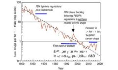 这里是应您的请求生成的内容大纲苹果TP钱包下载
