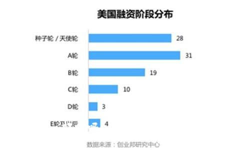 数字人民币是Web3的一部分吗？深入探讨数字货币与区块链技术的关系