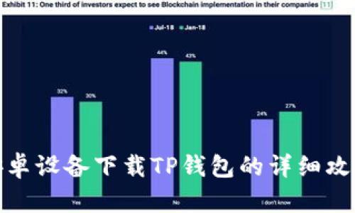 安卓设备下载TP钱包的详细攻略