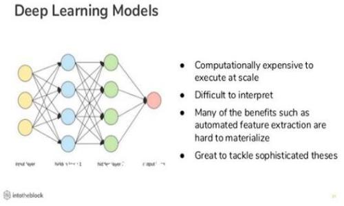 TP钱包地址删除后还能恢复吗？详细解答与常见问题解析