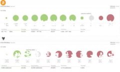 如何使用冷钱包购买USDT：详细指南冷钱包, USDT