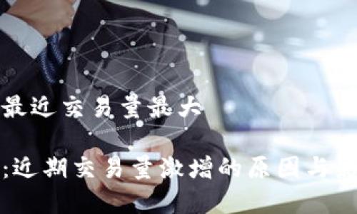 tp钱包最近交易量最大

tp钱包：近期交易量激增的原因与影响分析