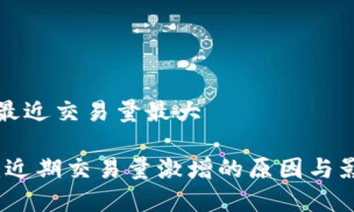 tp钱包最近交易量最大

tp钱包：近期交易量激增的原因与影响分析